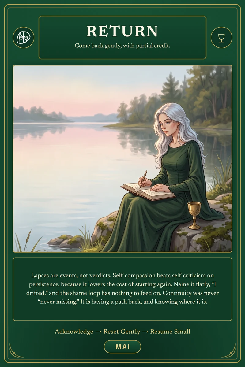 Oracle card: Return
